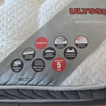 De 2 A 11 Personnes Au Domaine D'usson