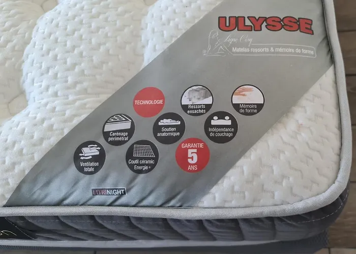 De 2 A 11 Personnes Au Domaine D'usson